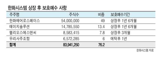 헤럴드경제