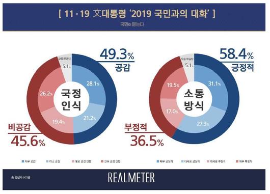 헤럴드경제