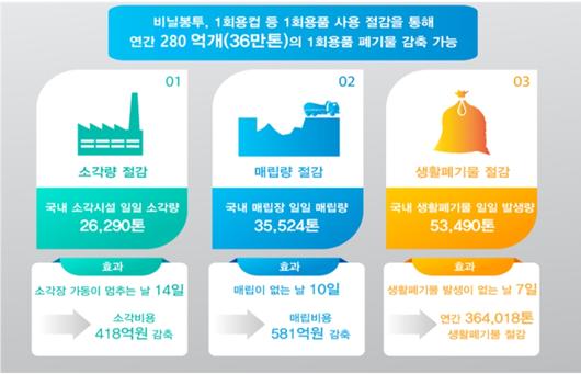 헤럴드경제