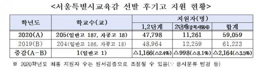 헤럴드경제