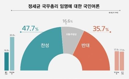 헤럴드경제