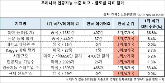 헤럴드경제