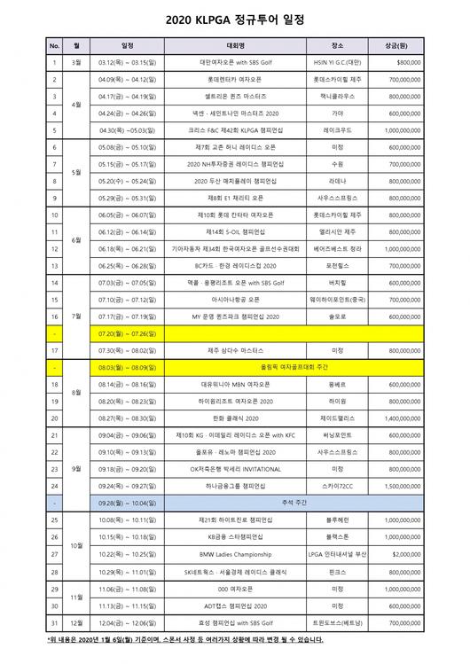 헤럴드경제