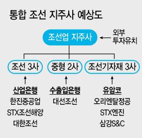 헤럴드경제