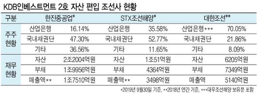 헤럴드경제