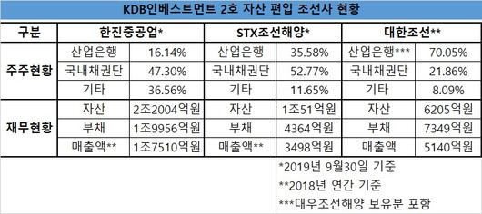 헤럴드경제