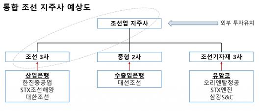 헤럴드경제