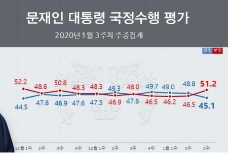 헤럴드경제