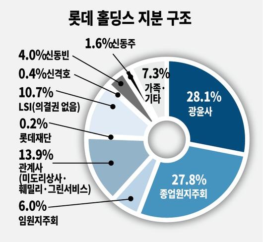 헤럴드경제