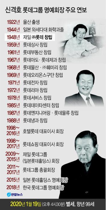 헤럴드경제