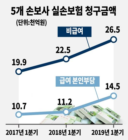 헤럴드경제