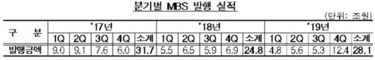 헤럴드경제