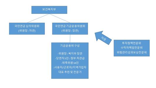 헤럴드경제