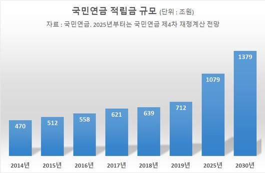 헤럴드경제