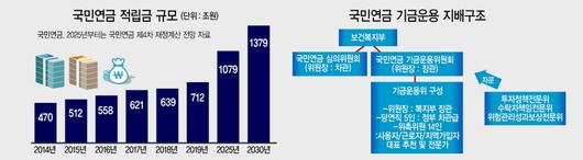 헤럴드경제