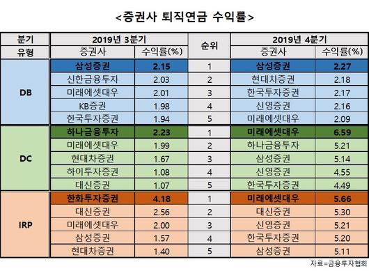 헤럴드경제