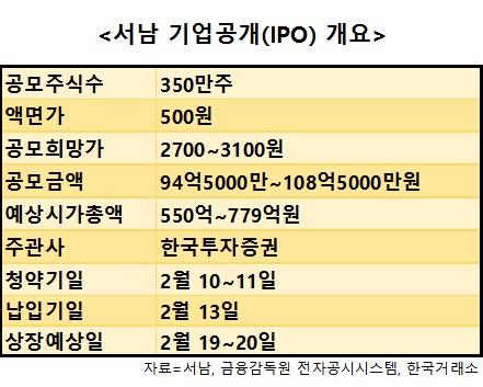 헤럴드경제