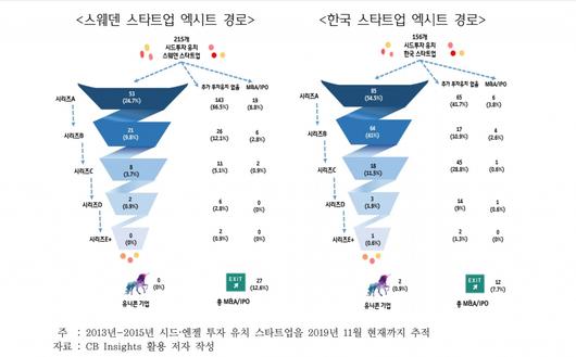 헤럴드경제