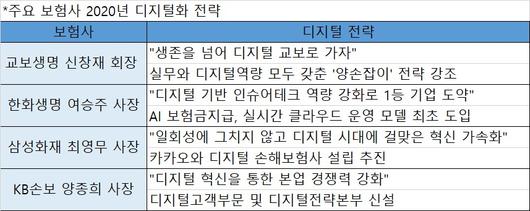 헤럴드경제