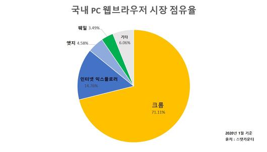 헤럴드경제