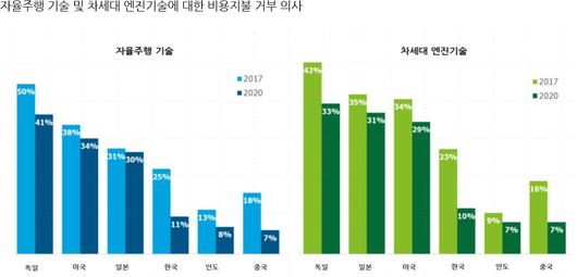 헤럴드경제