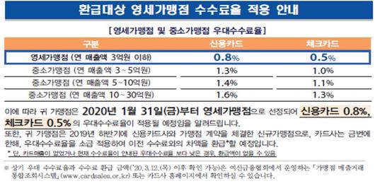 헤럴드경제