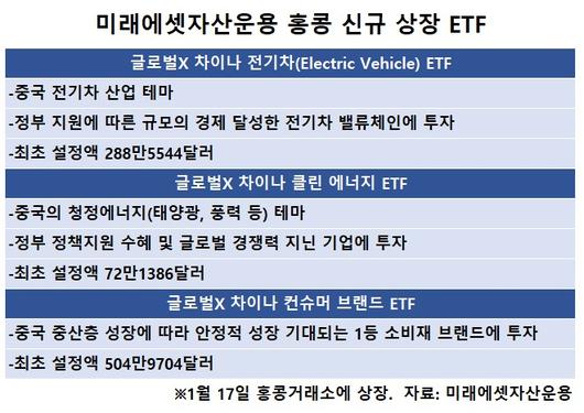 헤럴드경제