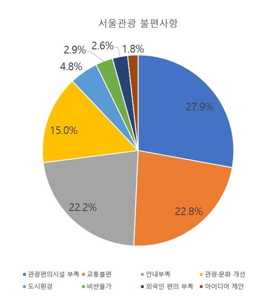 헤럴드경제