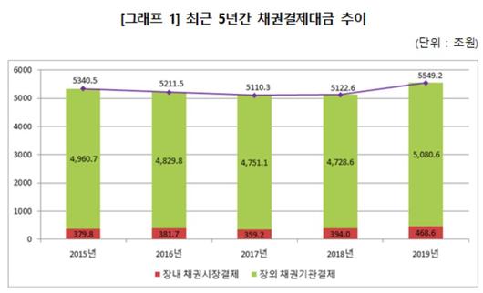 헤럴드경제