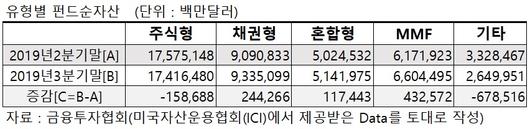 헤럴드경제