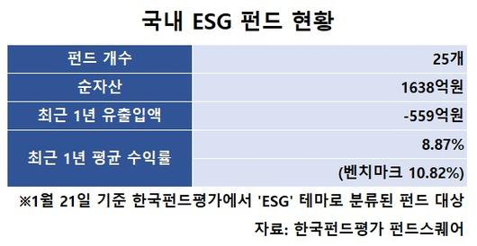 헤럴드경제