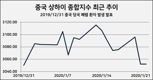 헤럴드경제