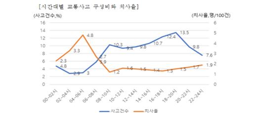 헤럴드경제