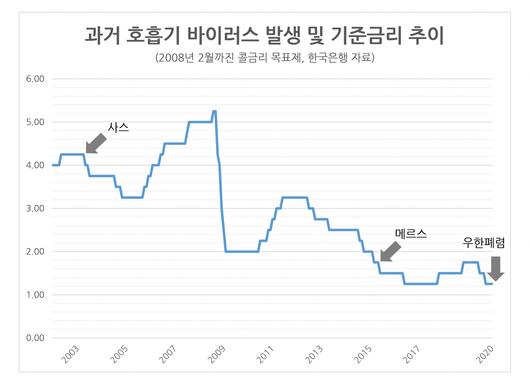 헤럴드경제