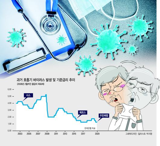 헤럴드경제