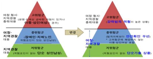 헤럴드경제