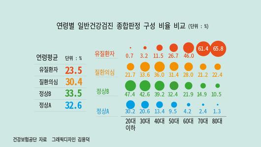 헤럴드경제