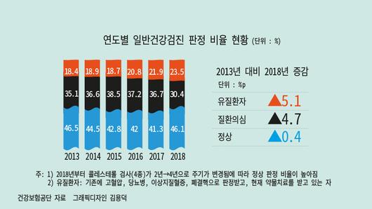 헤럴드경제