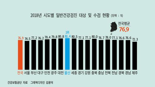 헤럴드경제