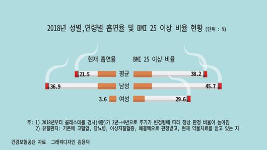 헤럴드경제