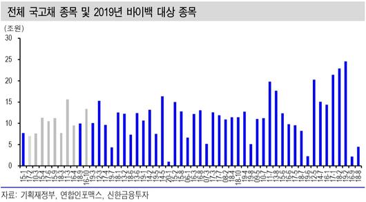 헤럴드경제