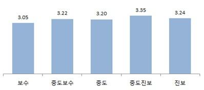 헤럴드경제