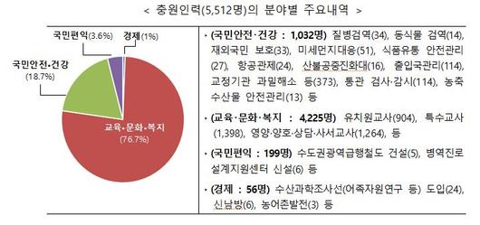 헤럴드경제