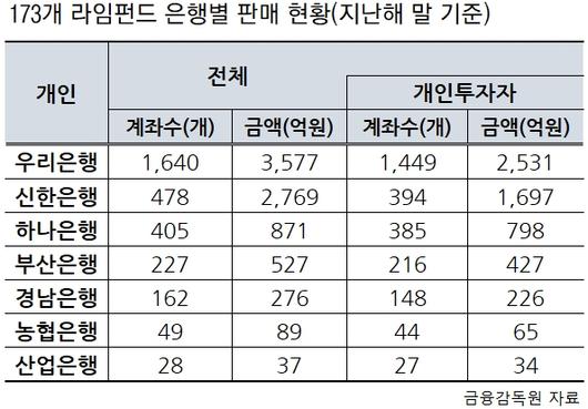 헤럴드경제