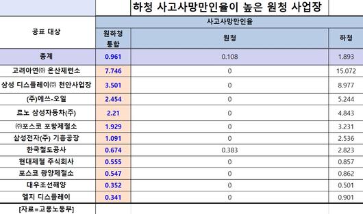 헤럴드경제