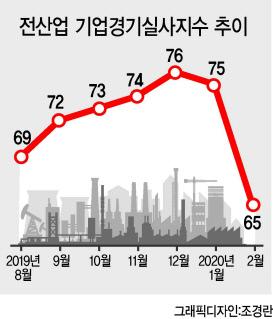 헤럴드경제