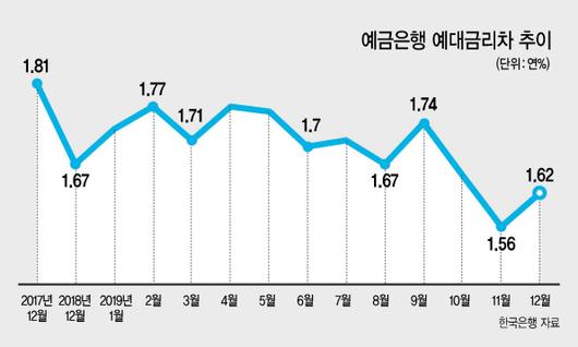 헤럴드경제