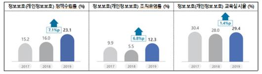 헤럴드경제