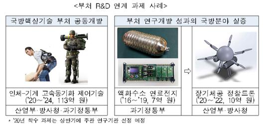 헤럴드경제