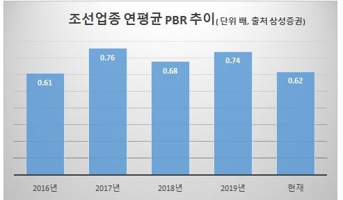 헤럴드경제